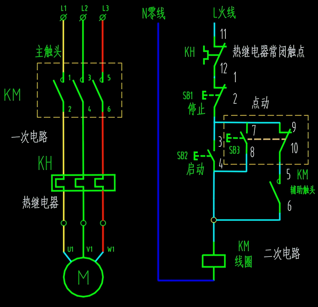 我们要怎么给二次控制电路接入行程开关,以达到触动行程开关就停机的