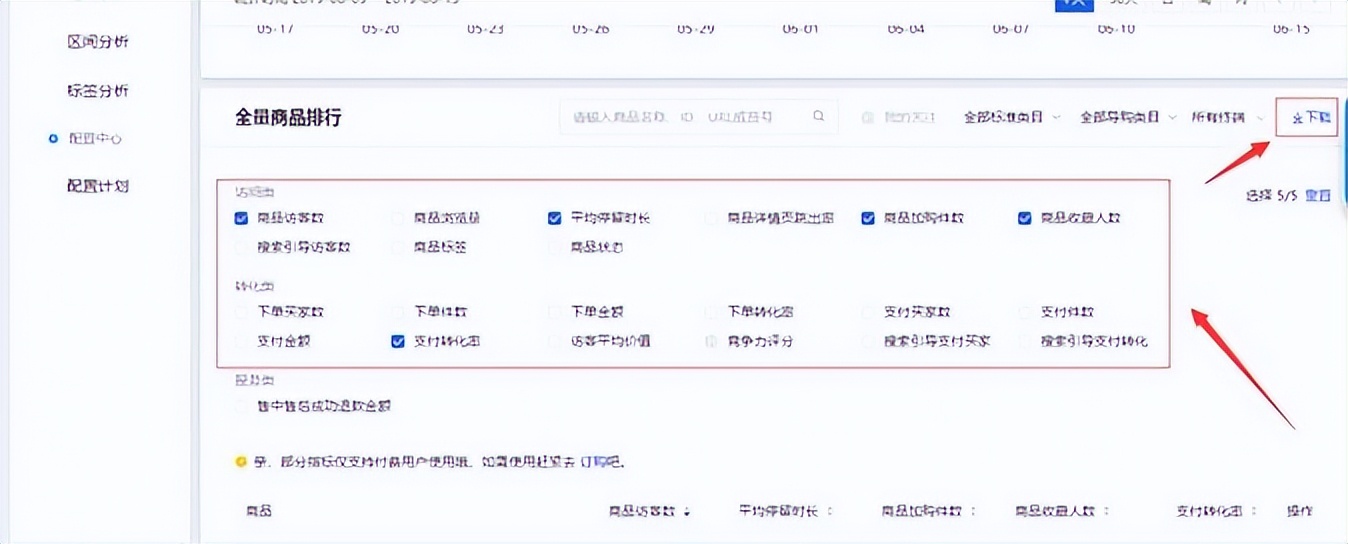 无数据不电商，通过数据化运营挖掘爆款