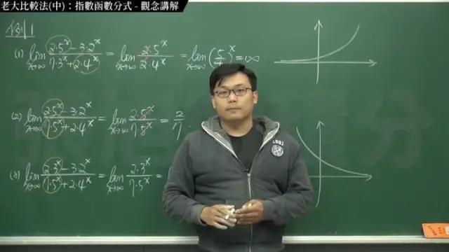 他在全球最大成人网站教微积分，开创“激情数学频道”，年入百万