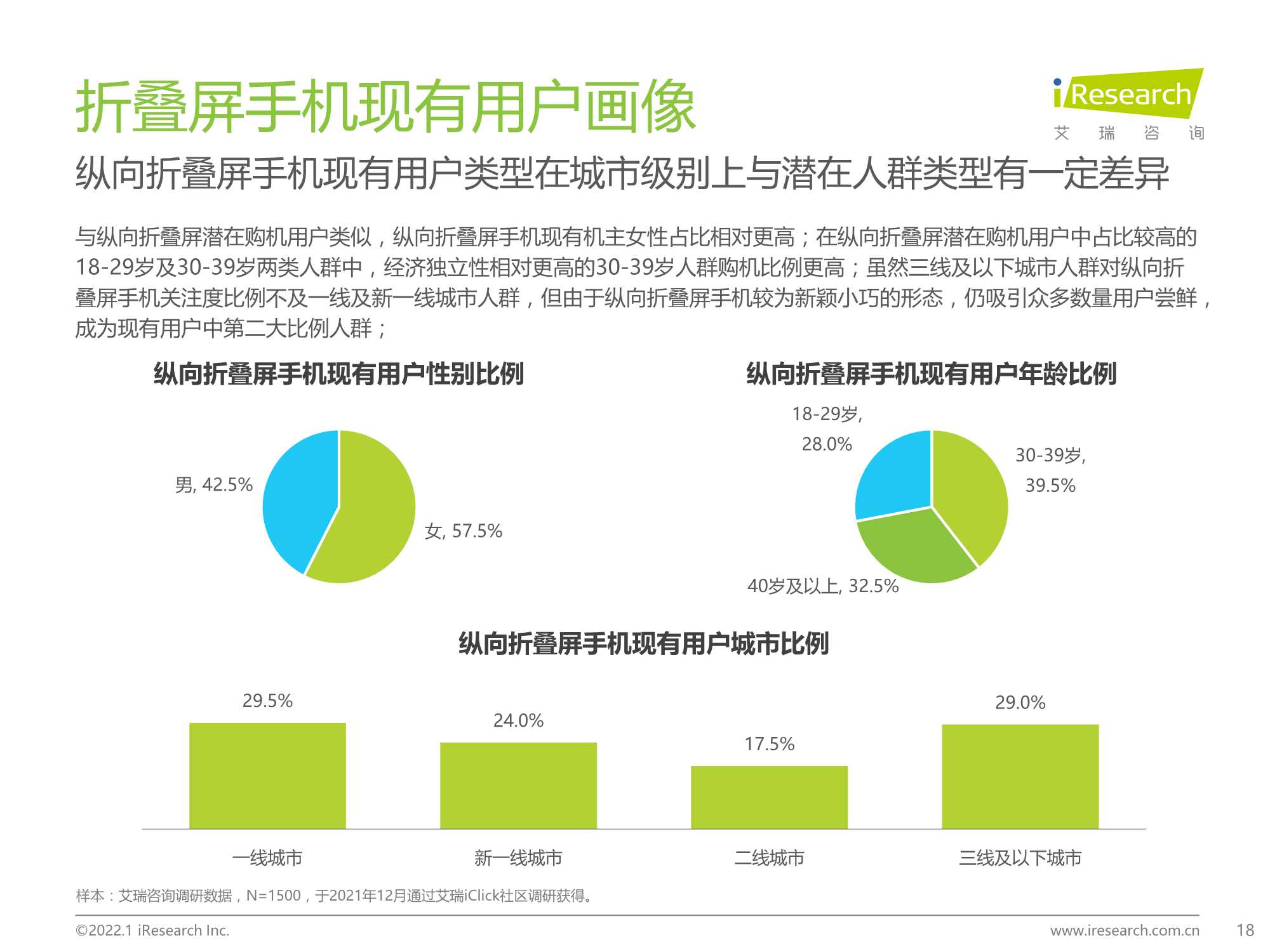 2022年中国折叠屏手机市场洞察报告