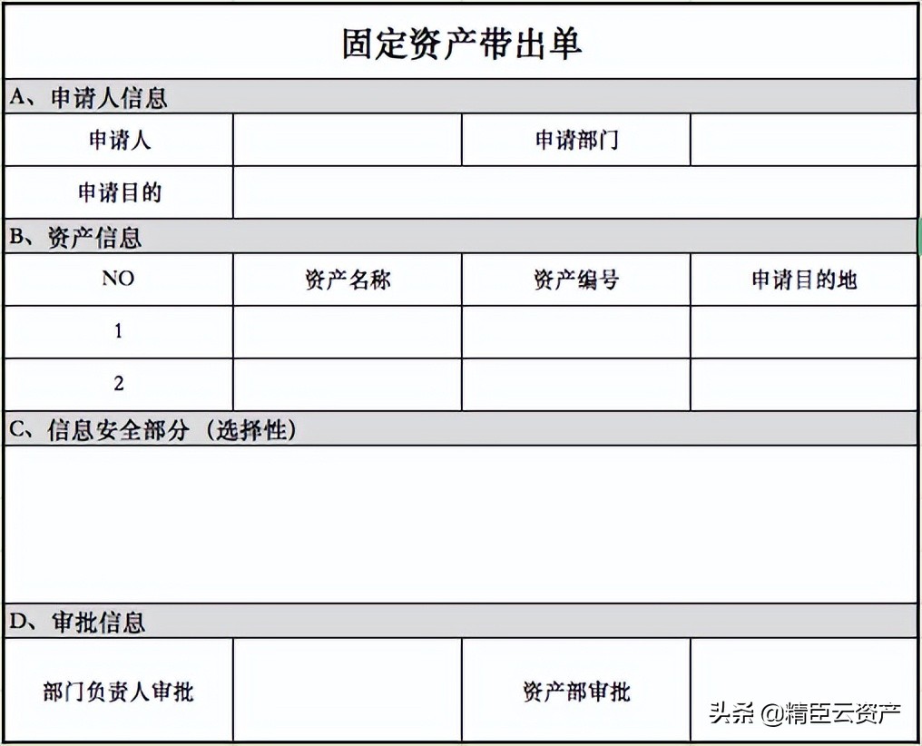 行政必看！新手入门，怎么做固定资产管理？保姆级干货！（上）