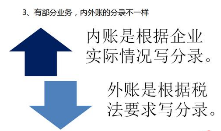 面试官问了几个内外账问题，都回答上来了，晚上就被通知二面