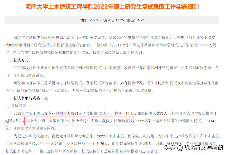 考研人请注意！这20多所院校过线即录取，部分高校常年招不满
