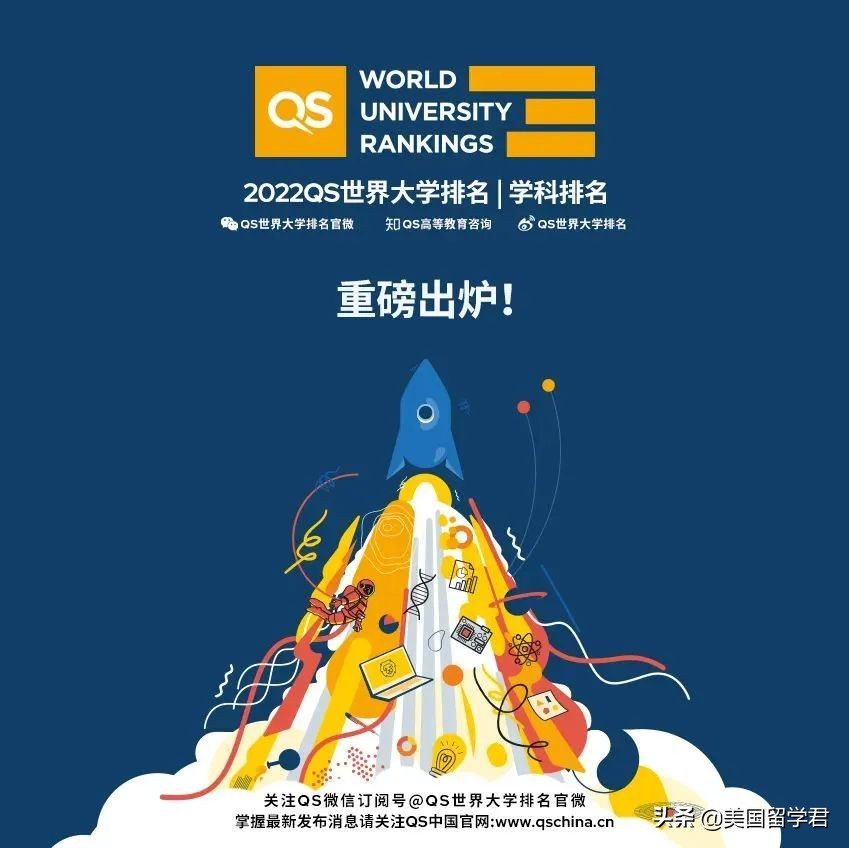 最新！2022QS世界大学学科排名，这些偏科学校值得收藏