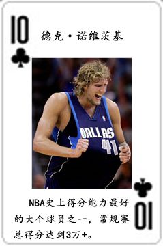 nba里的球星都有哪些(NBA历史54大巨星！（2022新春贺岁版）)