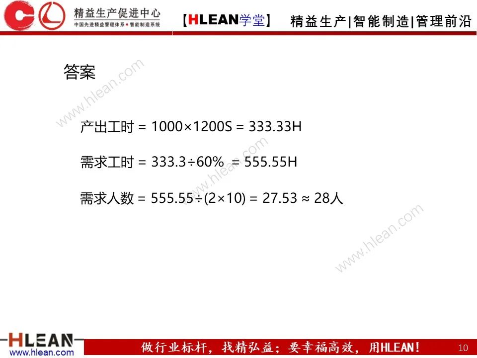 「精益學堂」生產效率的構成及提升