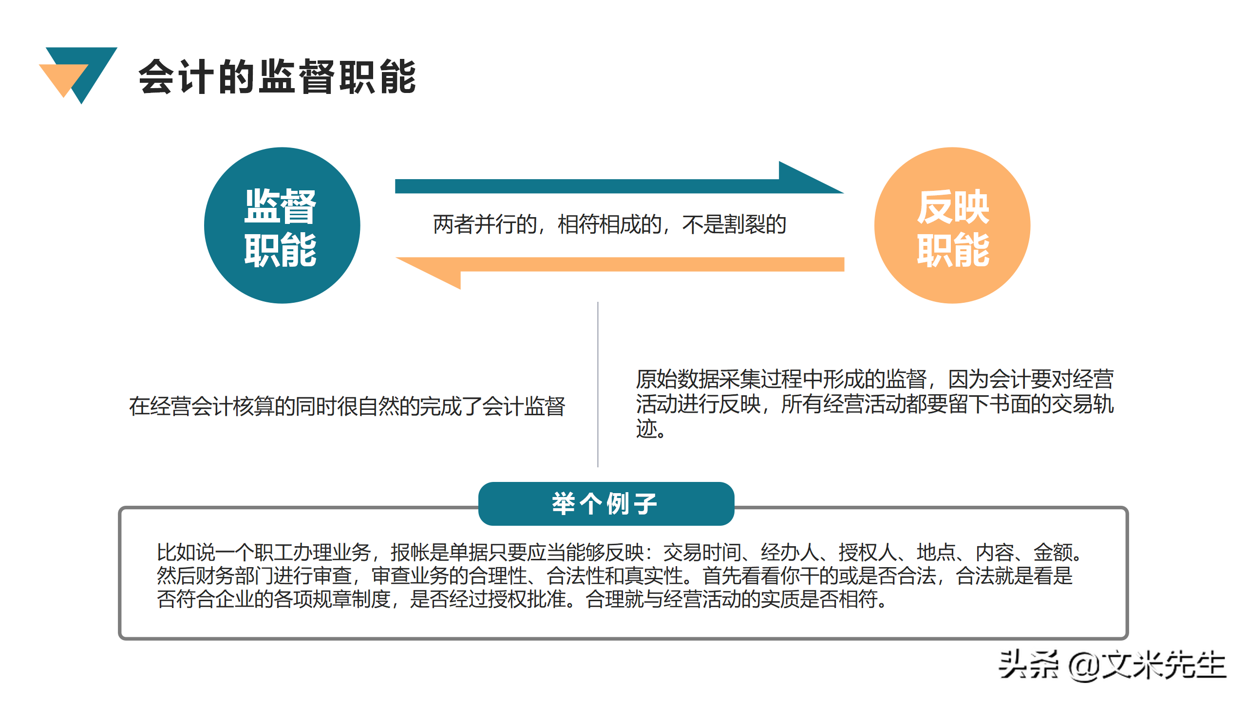 框架完整财务管理和财务培训，33页会计财务管理培训，非常精美