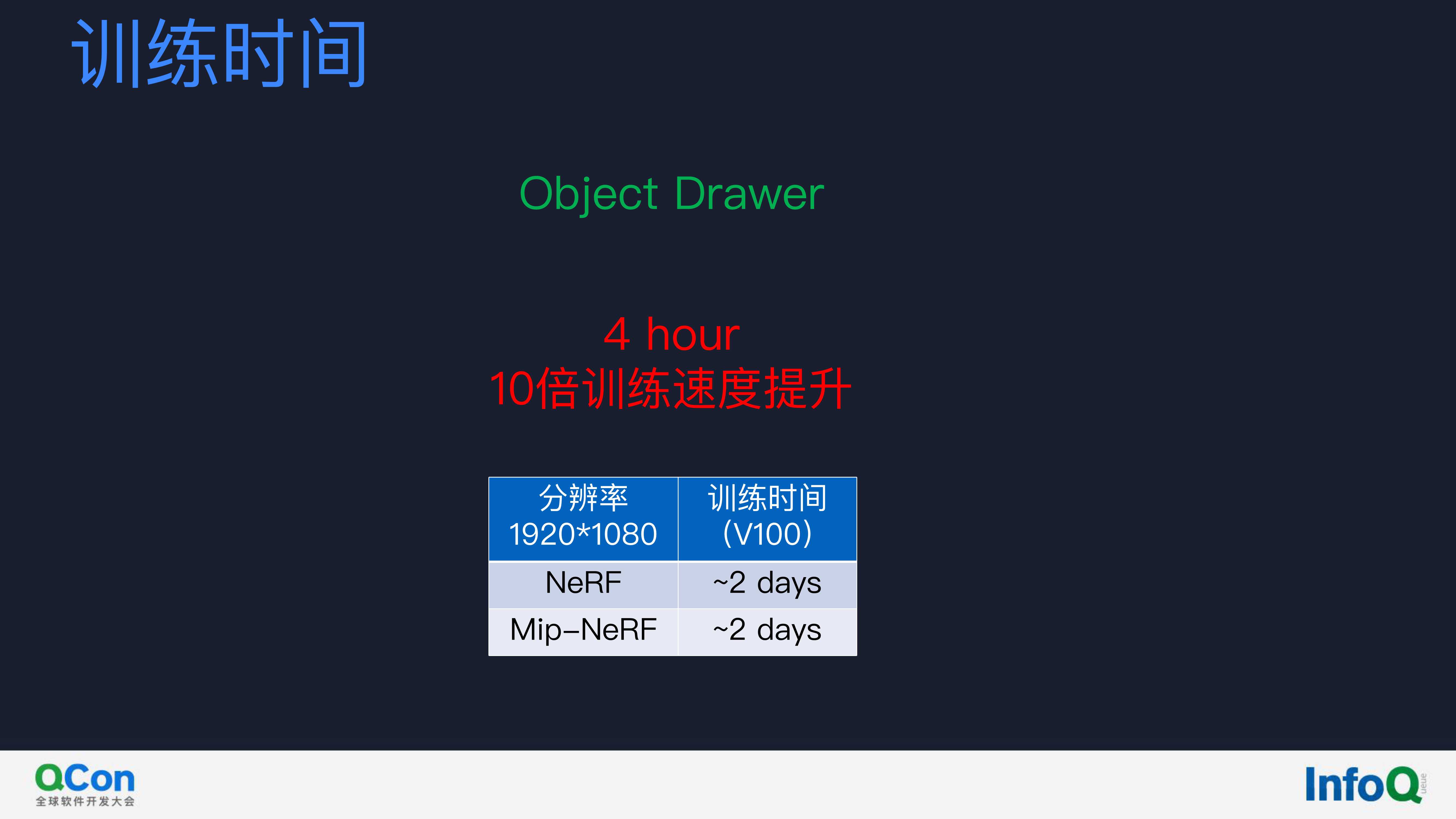 迈向元宇宙时代的三维建模技术（友闻）