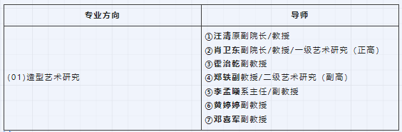 2023考研｜四川师范大学影视与传媒学院(造型艺术研究)考研攻略