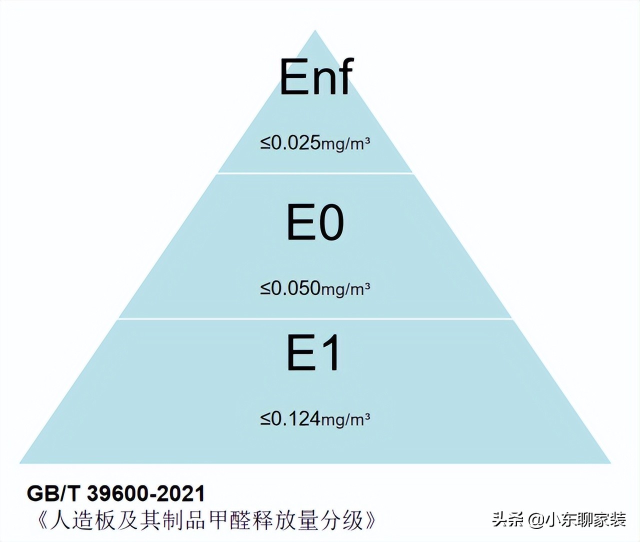 全屋定制和木工打柜子，到底哪个好？该如何选择，听内行人怎么说