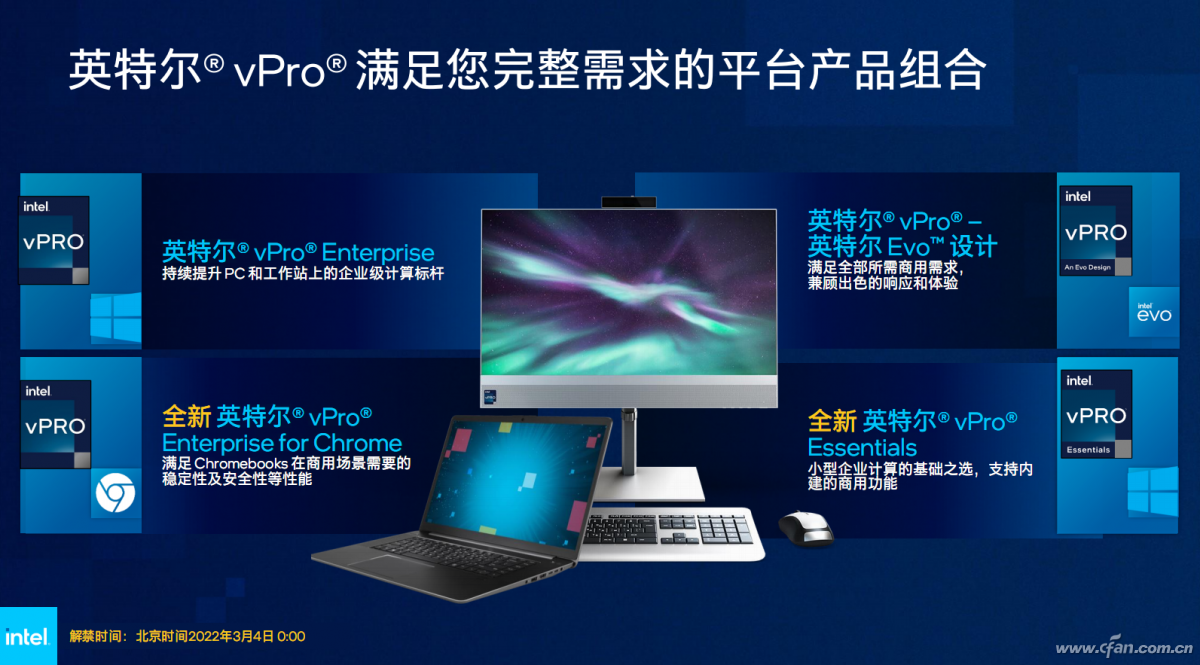 商務pc的終極必殺 一文讀懂英特爾第12代博銳vpro平台 天天看點