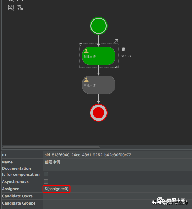 Spring Boot（十三）：Spring Boot 集成 Activiti - 快速实现工作流