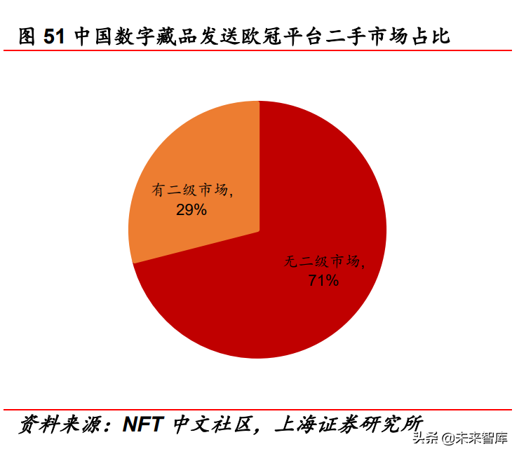 传媒行业中期策略报告：互联网、游戏、元宇宙