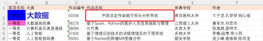 10分钟学会用Python轻松玩转Excel