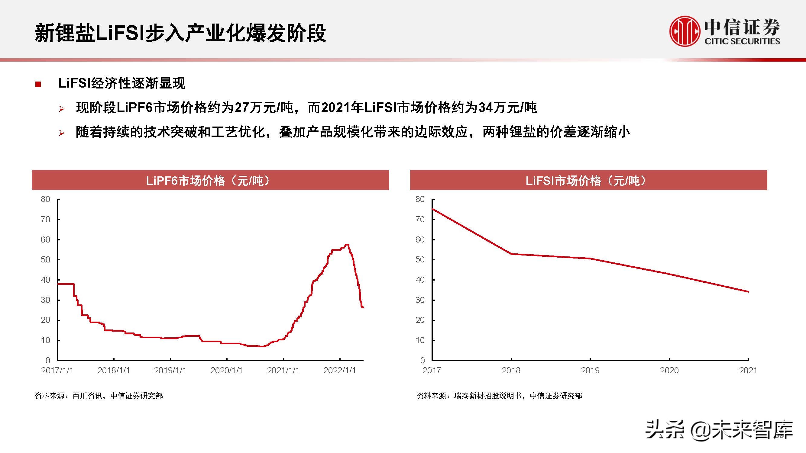 新能源汽车行业2022年下半年投资策略:产业深化发展,创新驱动进步