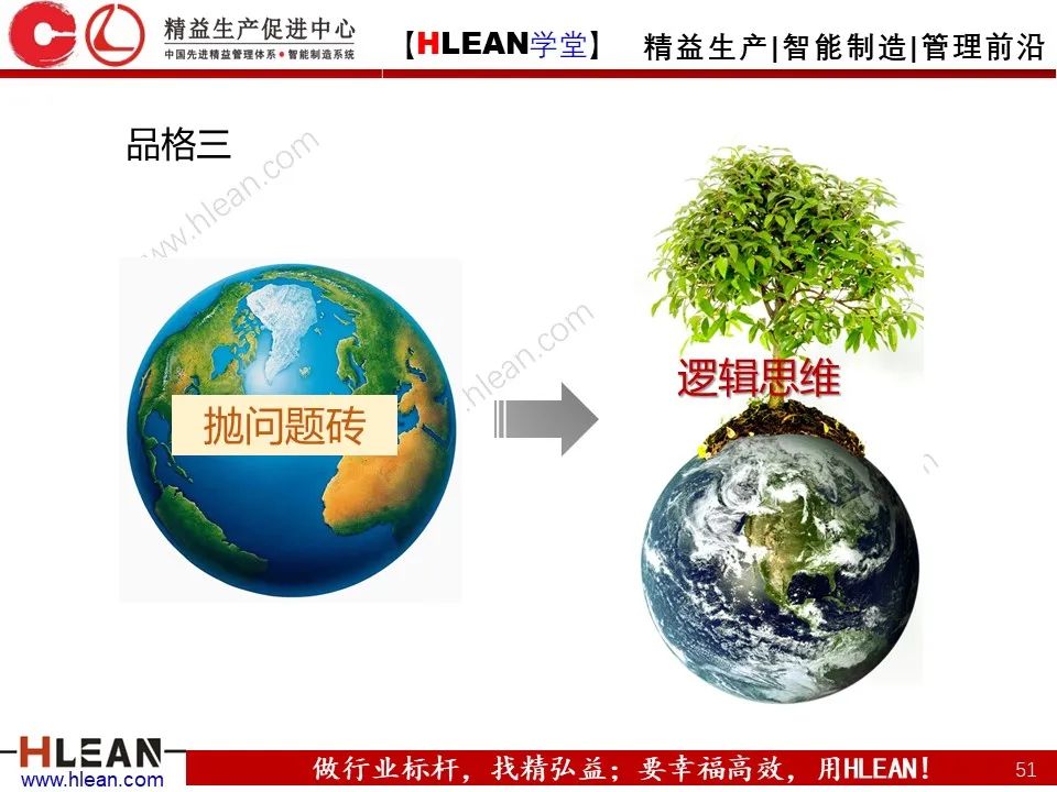 班組長能力提升之角色認知