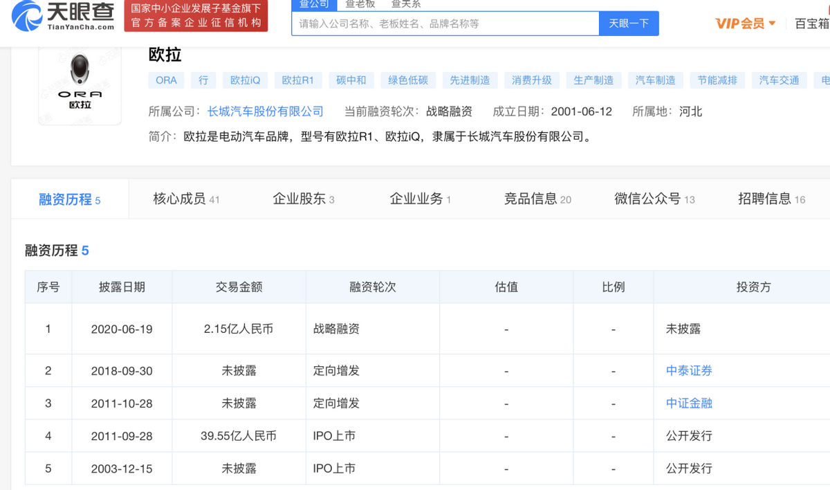 投诉不断、停产、销量锐减，长城汽车的增长密码失效了？