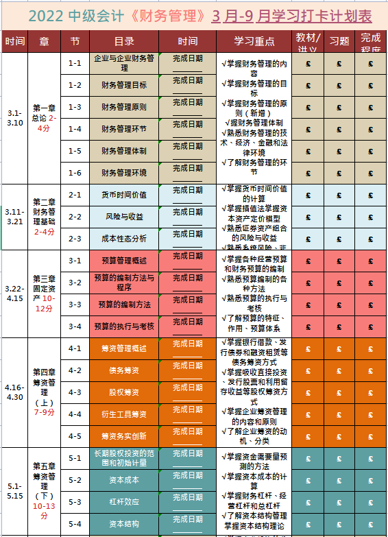 2022中级会计报名时间即将截止！这套中级会计学习计划表，收藏用