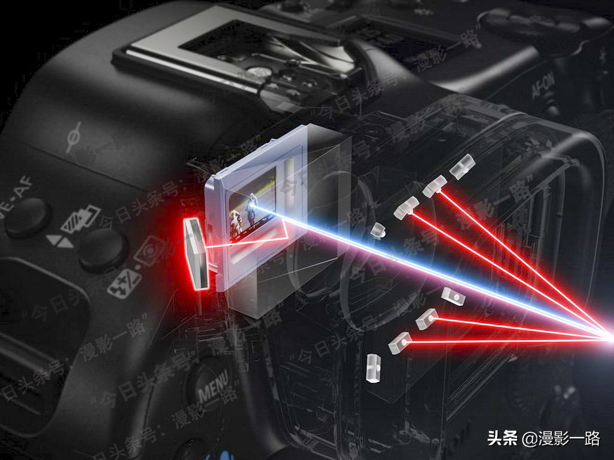 科技和AI正在对摄影和用户拍摄行为产生影响