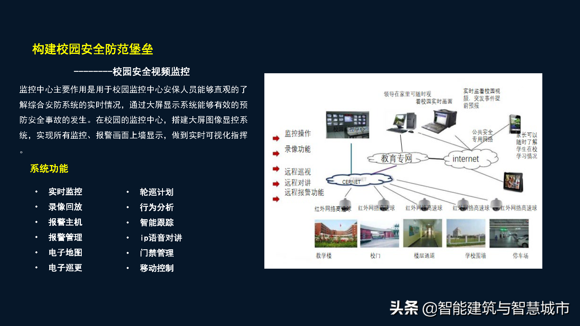 智慧校园综合解决方案——平安校园场景应用