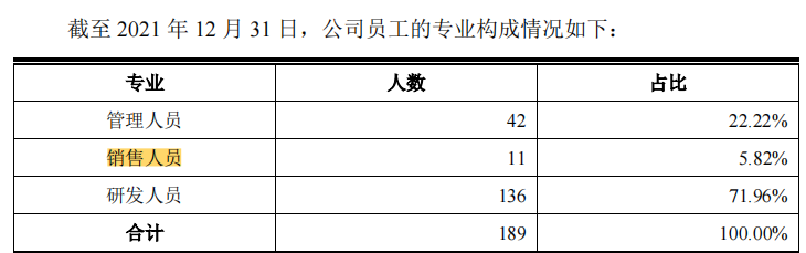 钜泉光电股权分散，员工离职率高，供销双集中，边理财边欠薪