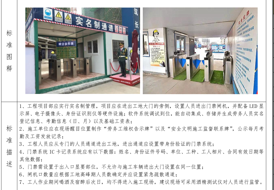 --------项目安全文明专项施工方案