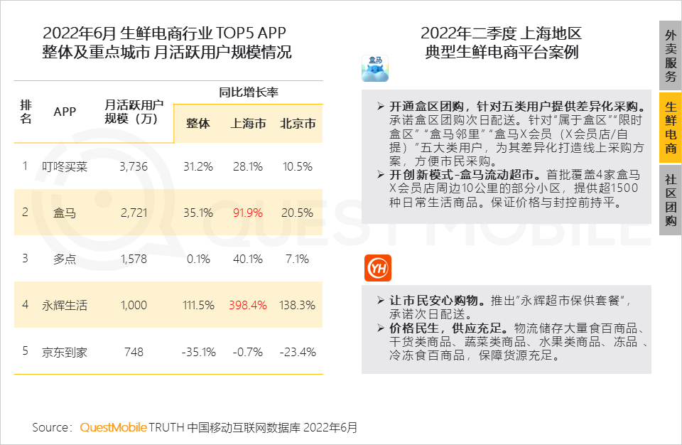 存量时代，新消费机遇正在家庭餐饮、户外游及新兴运动等领域涌现