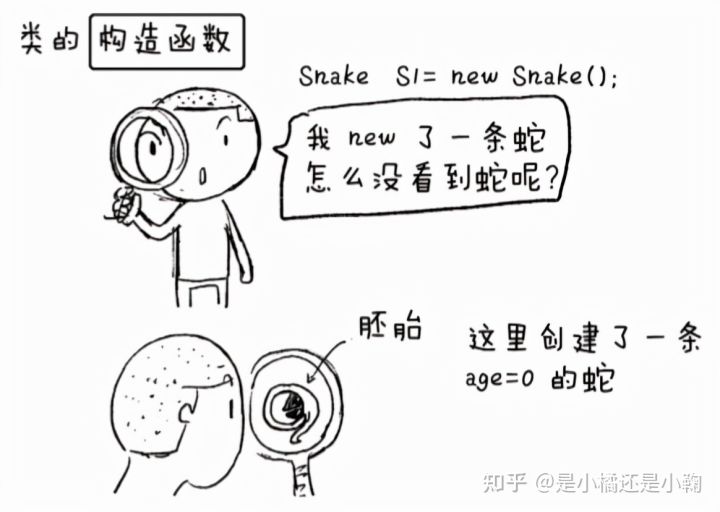 看漫画学Java，这本书带你从青铜成为Java王者