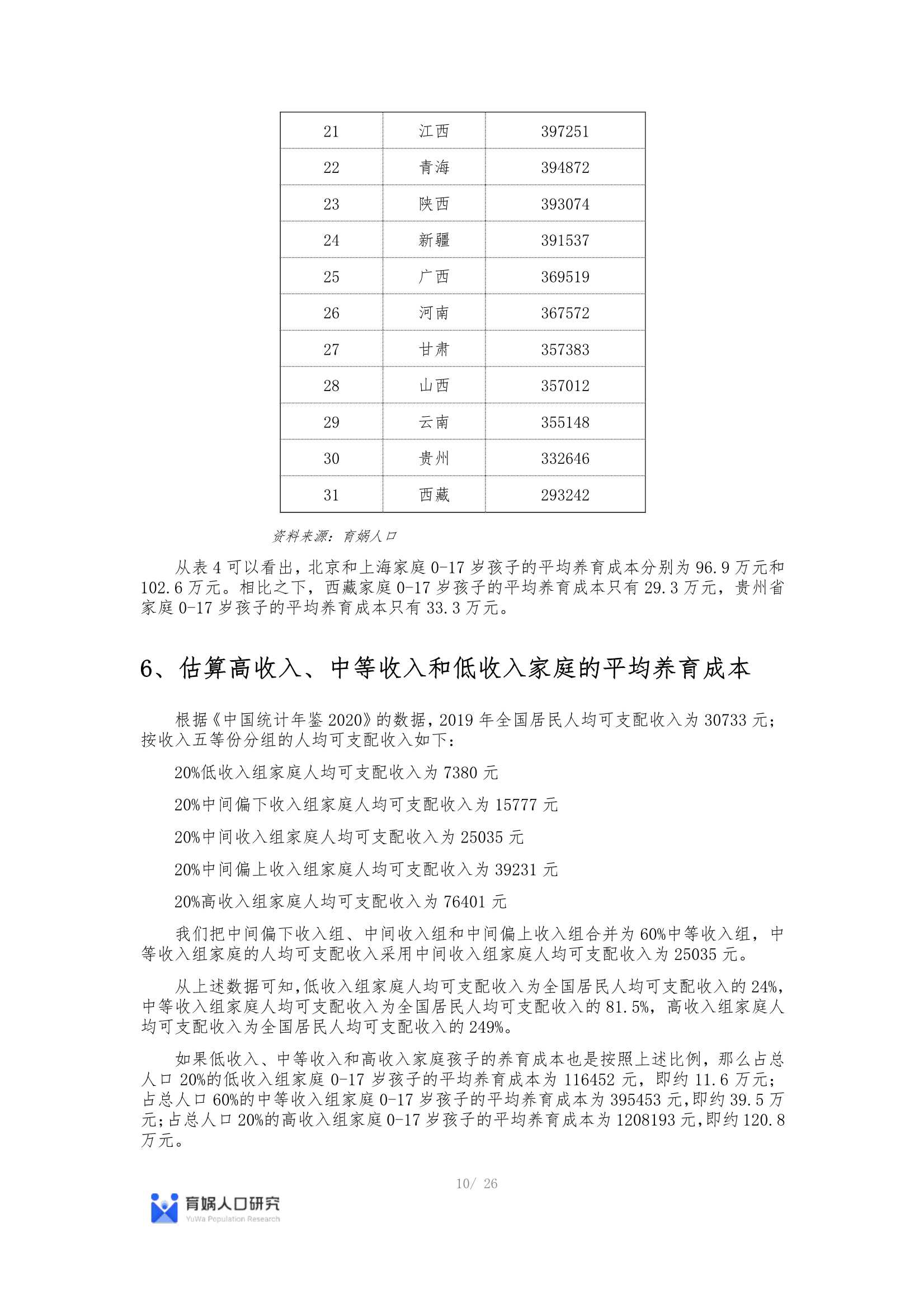 最新中国生育成本报告2022版：0-17岁养娃成本全国平均48.5万