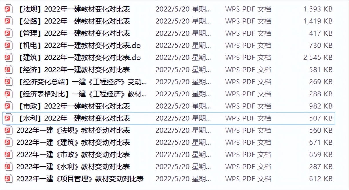 22年一建备考：学习计划表+学霸笔记+教材变动，一年过四科必备