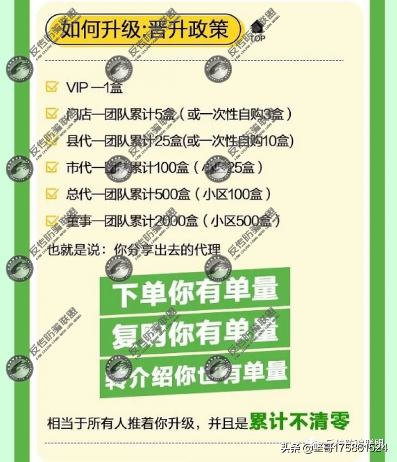 厦门荟集生物旗下的纤脉饮功效虚假宣传，代理模式远超法律界定