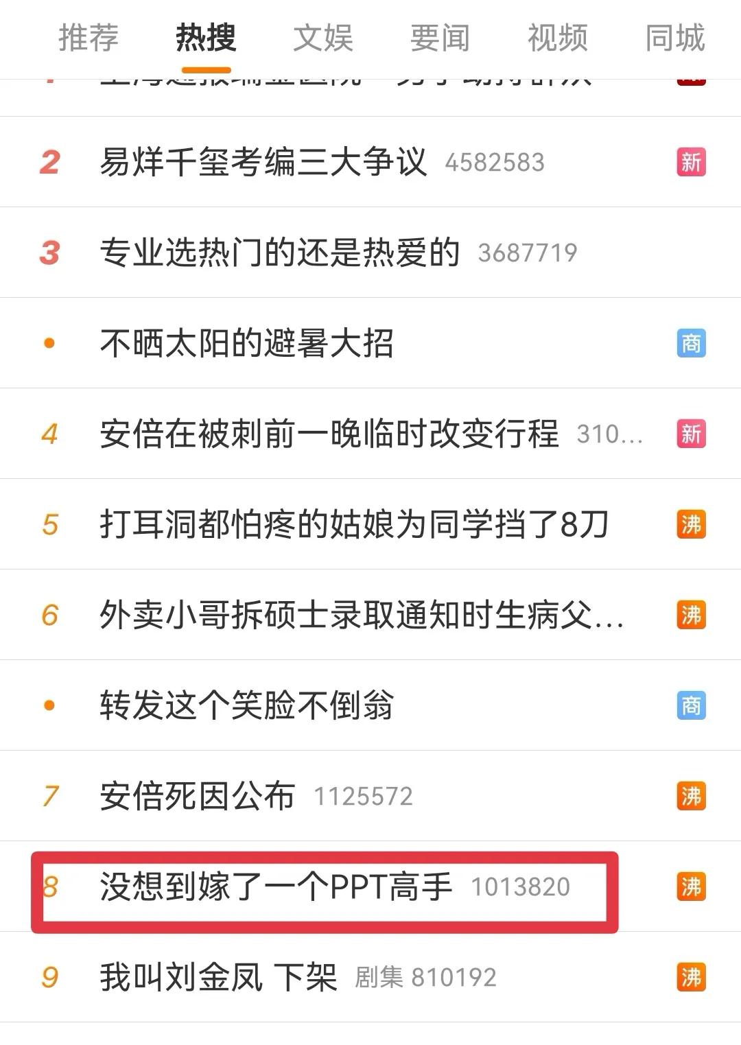 没有PPT的时代(时代PPT)