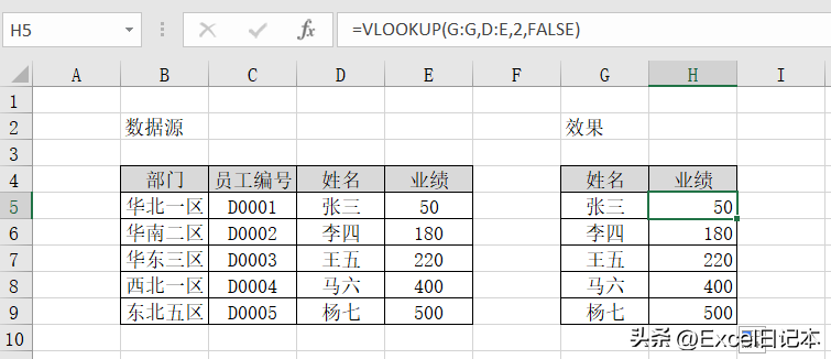 Excel常用函数之Vlookup函数