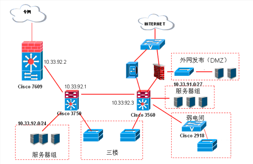自学测试的看过来：「全网最全超大型软件测试从零开始学习攻略」