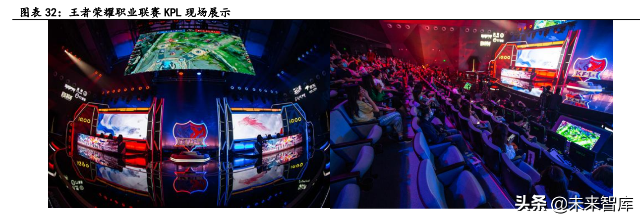 电子竞技行业深度报告