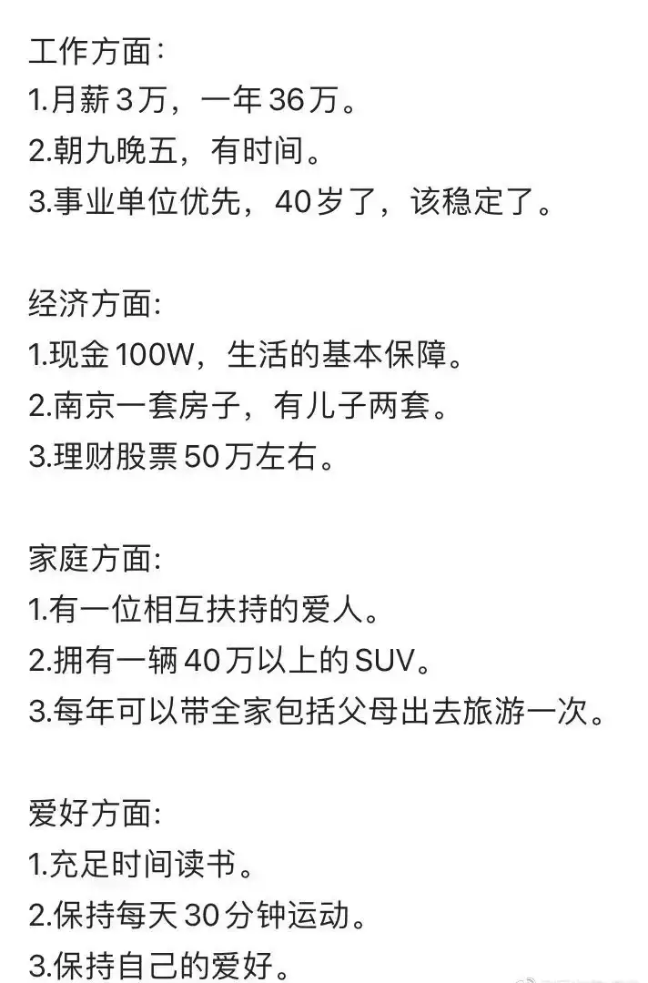 目测一下就，40岁这一条比较好达到～