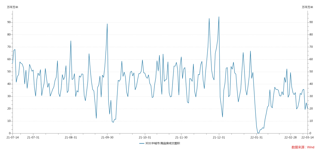 山雨欲来风满楼，玻璃能否“独善其身”
