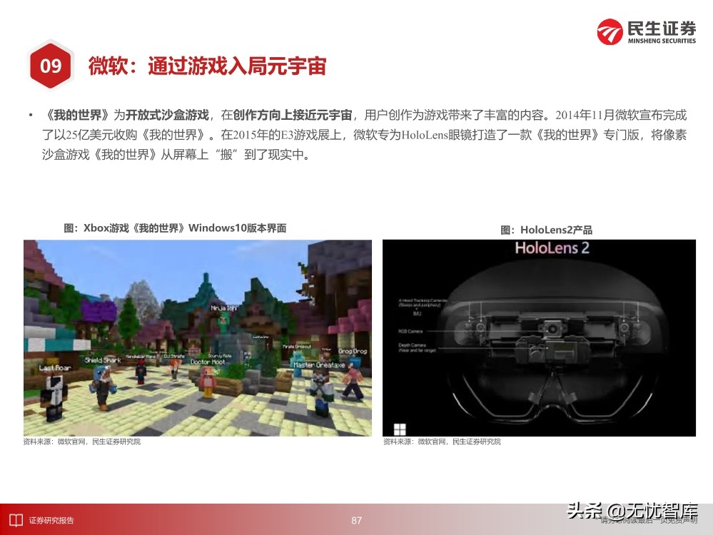 2030年的元宇宙产业
