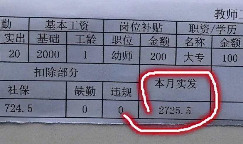 985高校副教授晒年薪，实际金额引热议，网友：我就赚了个公积金