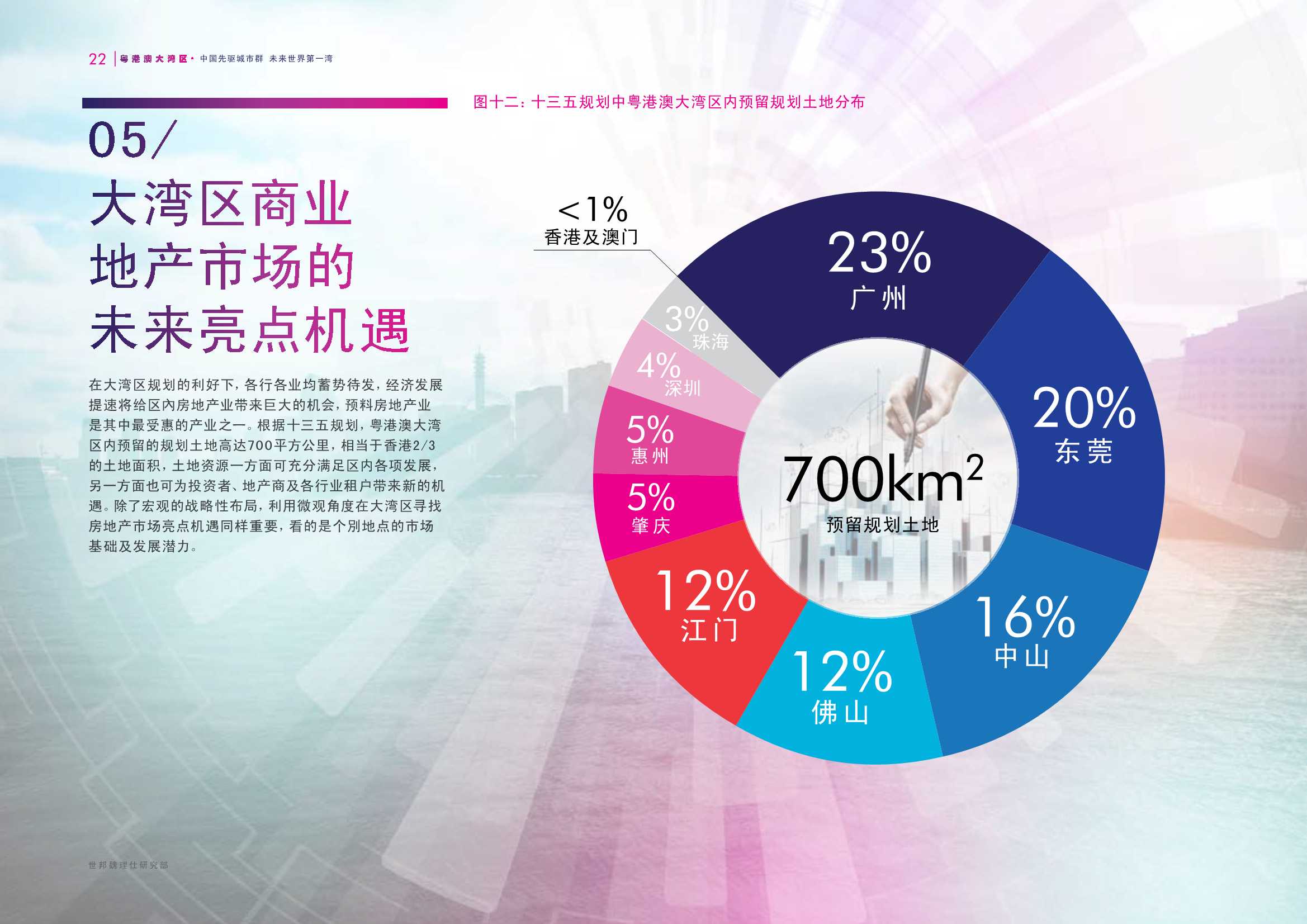 粤港澳大湾区研究报告-中国先驱城市群 未来世界第一湾