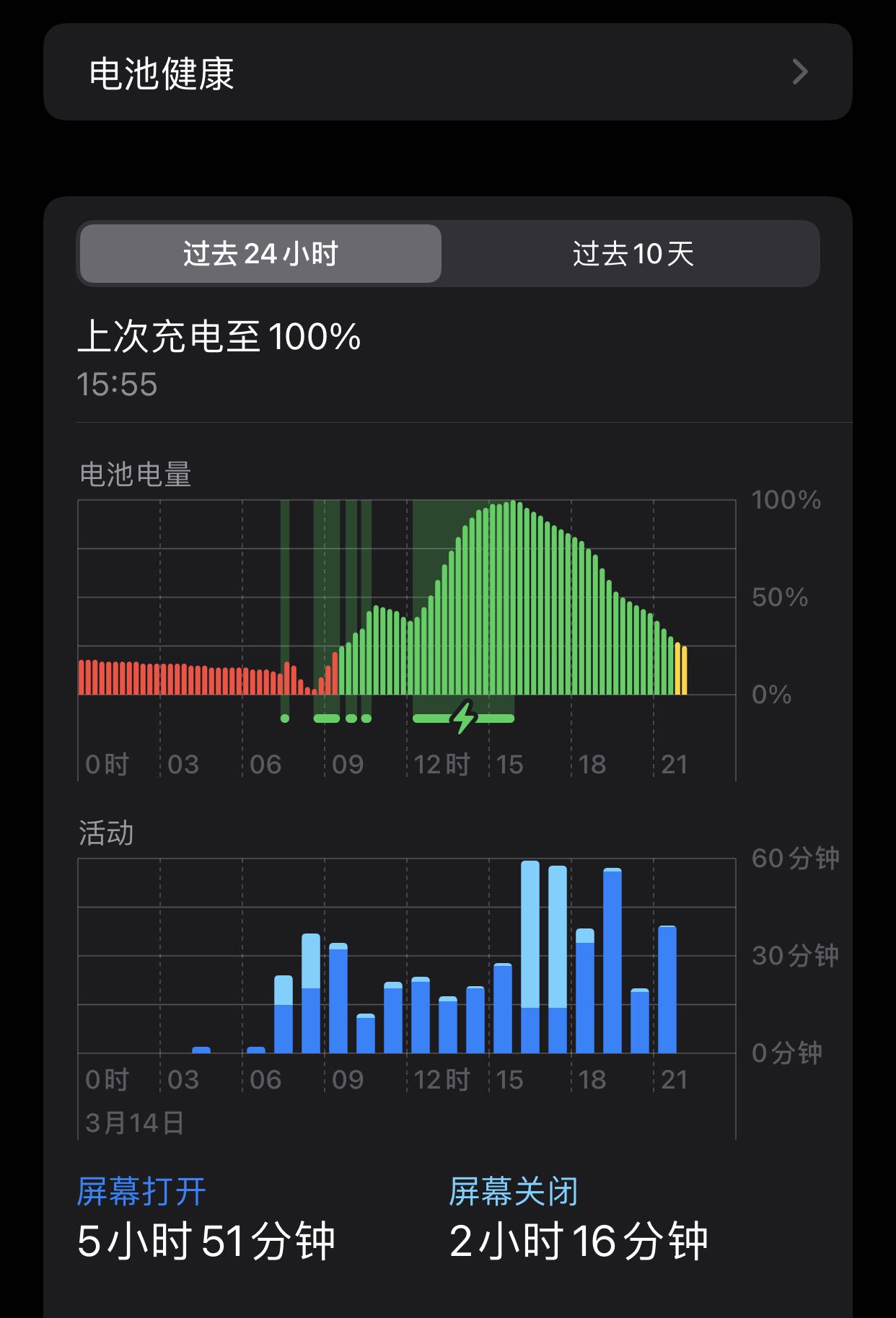 苹果手机电池使用技巧全方位解析