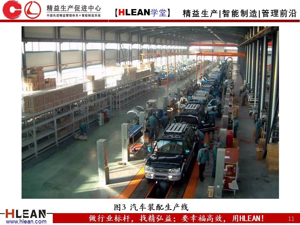 「精益學堂」搞掂??！工廠布局 &車間物流設計（上篇）