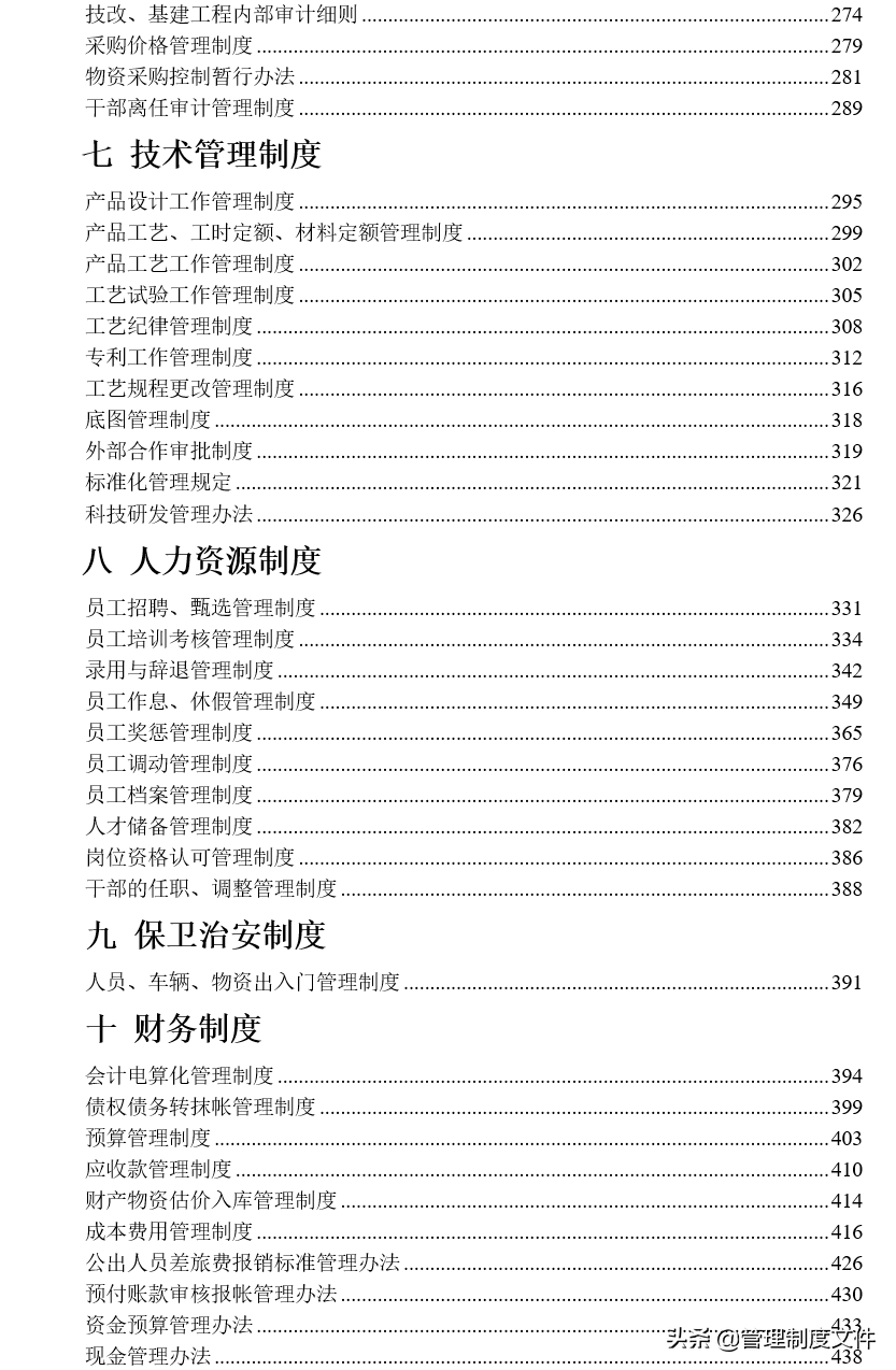 企业管理制度汇编(完全版)2040601