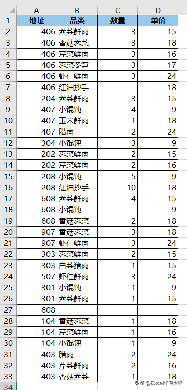 Excel 数据透视表中的“(空白)”，能不能不要让它出现？