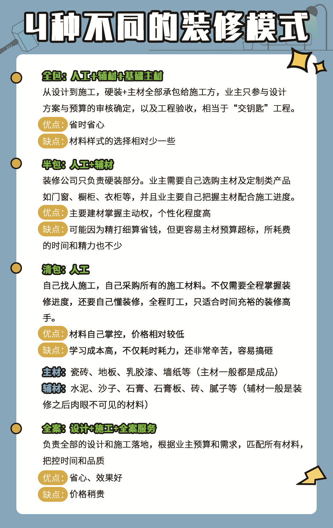 装修公司客服必备沟通技巧全解析