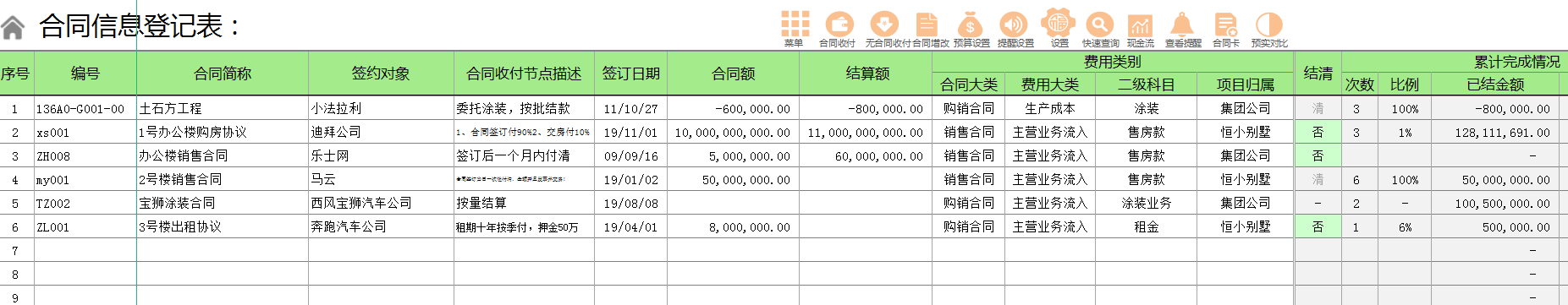 合同管理一团糟？用Excel编制了一份全自动管理系统，公式全覆盖