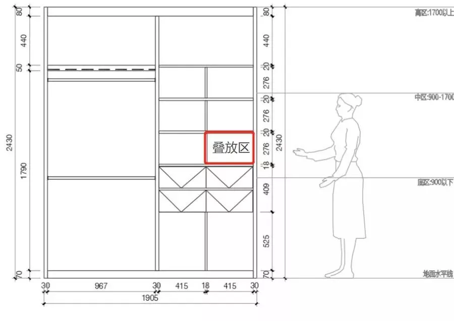 超实用家具尺寸大全，让你装修更有「分寸」