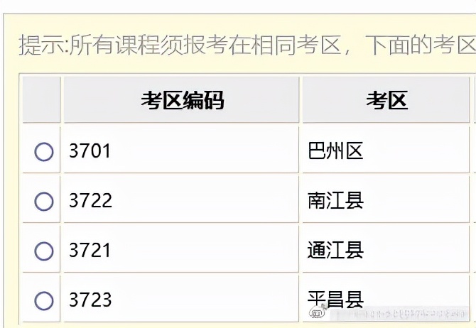 2022年4月自考统考四川全省考点考区汇总丨附报考流程