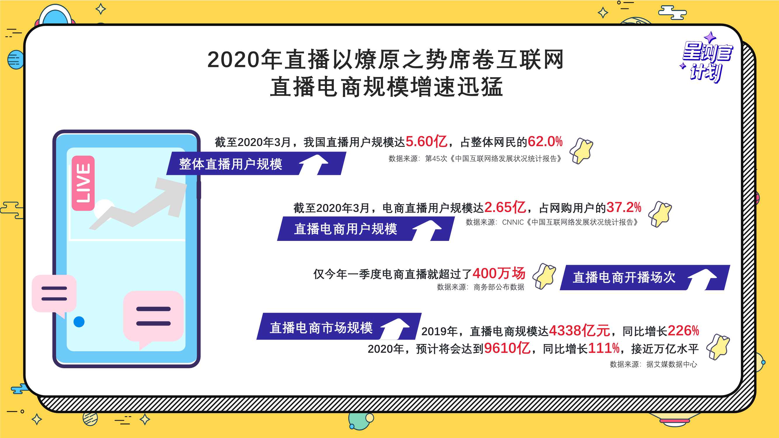 侠说精选35份策划方案系列（种草带货/品牌/地产策划/新媒体等）