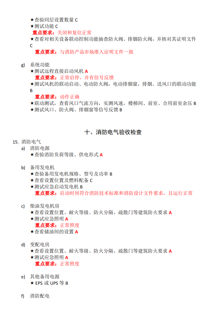 最新消防验收指导手册/现场查验技巧